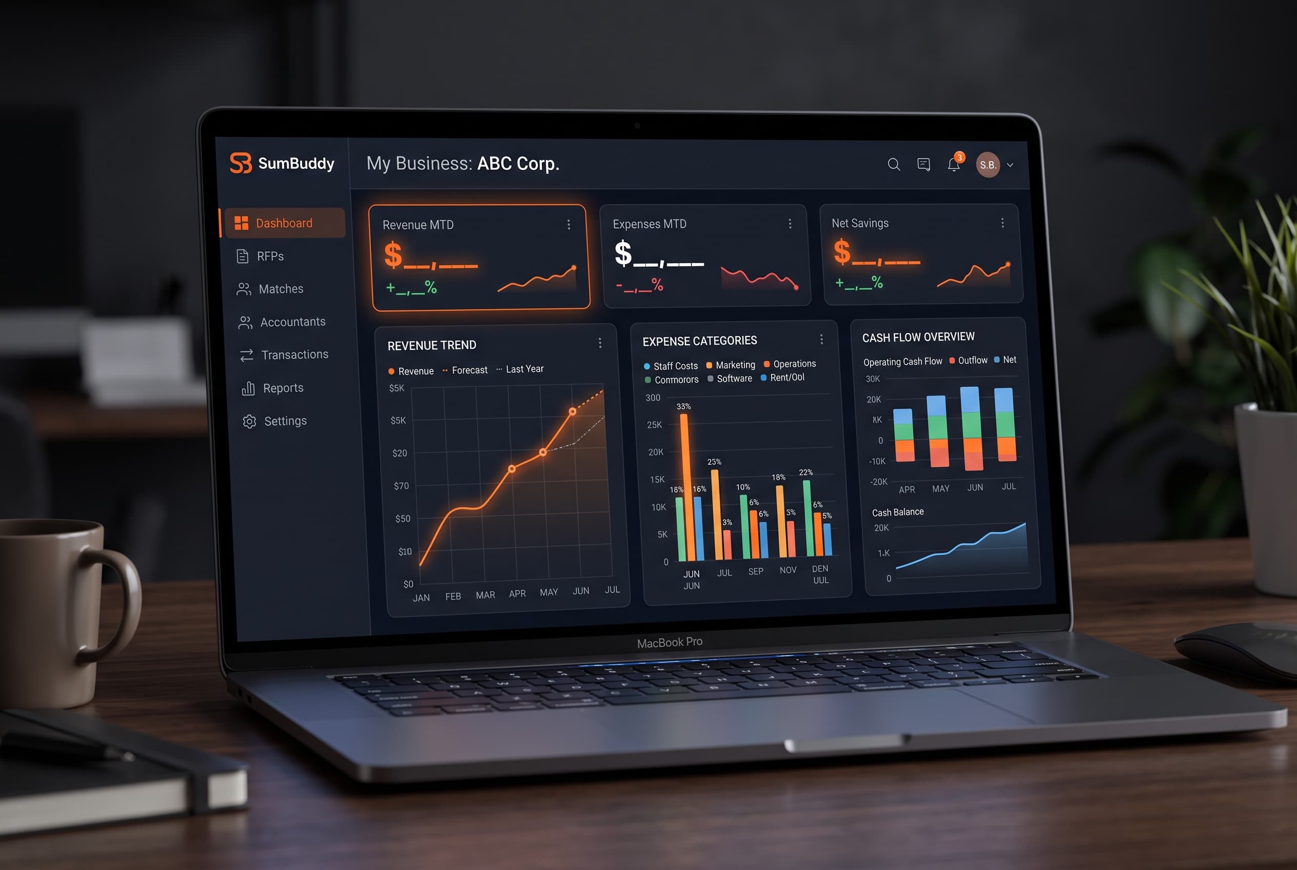 Analytics